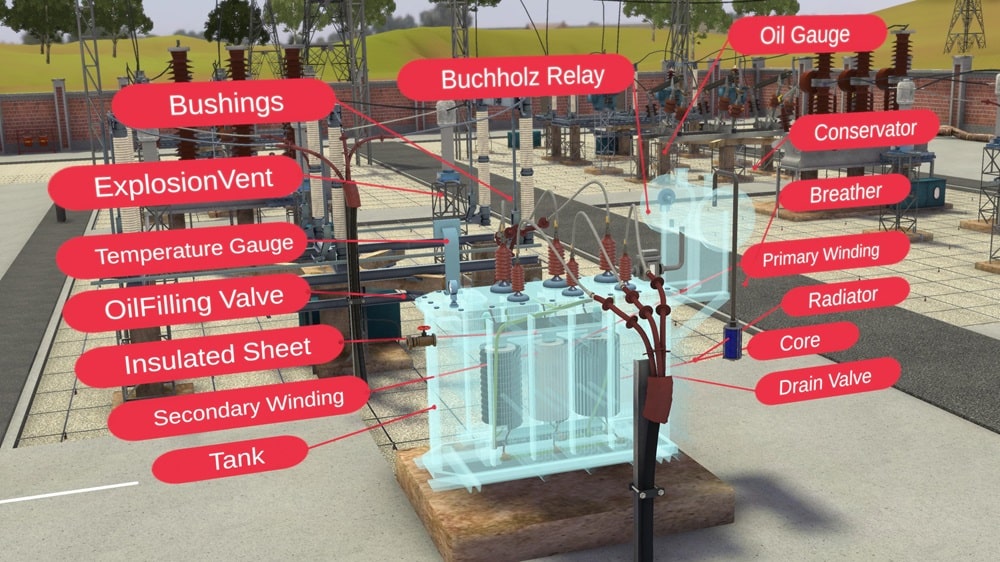 Teaching Electrical Substations in VR